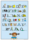 Pippi Longstocking alphabet poster featuring the full Swedish alphabet A–Ö with classic Pippi illustrations.